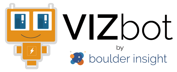 VIZbot logo